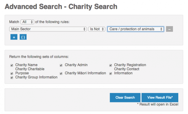 PIcture of Advanced Charity Search